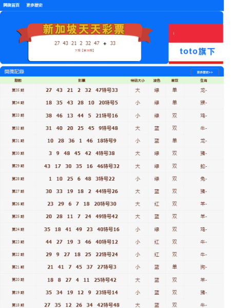 2004新澳门天天开好彩大全一，持久性计划实施_Holo55.46.94