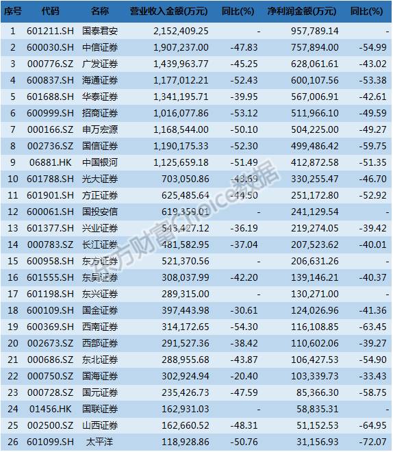 2024新澳正版免费资料大全，数据整合实施方案_Tizen95.97.90