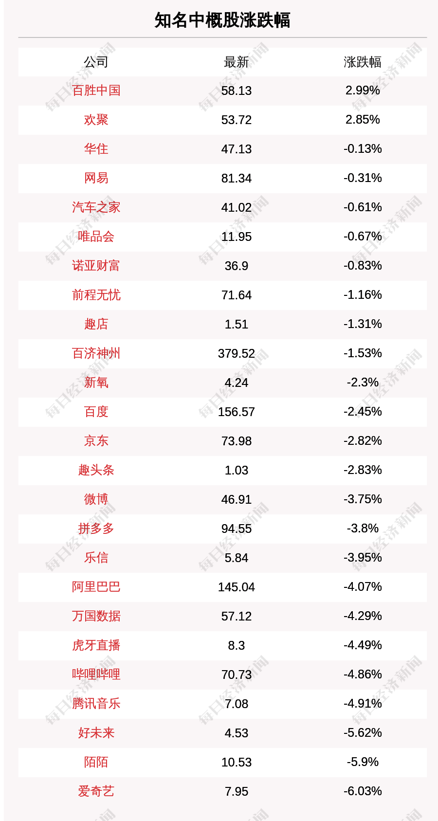 2024年新澳门天天开彩免费查询，实时解答解释定义_领航版86.17.62