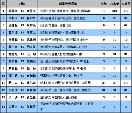 澳门天天彩,资料大全，迅捷解答计划执行_粉丝版17.82.85