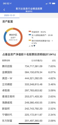 人仰马翻 第12页