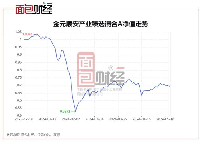 澳门开奖记录开奖结果2024，创新性执行策略规划_战略版89.89.26