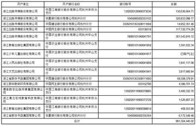 新奥免费料全年公开，深入分析数据应用_WP版54.49.5