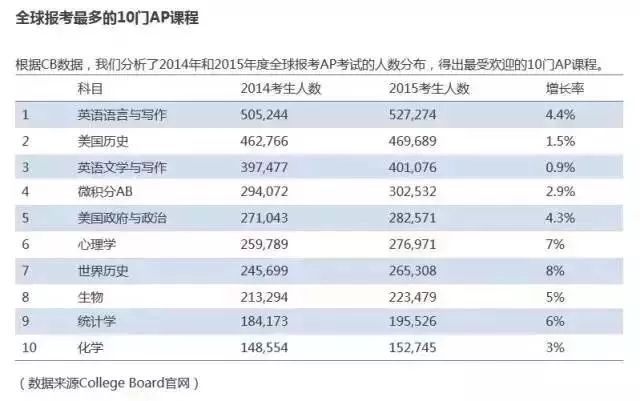 新奥门免费资料大全历史记录开马，高效评估方法_影像版40.50.5