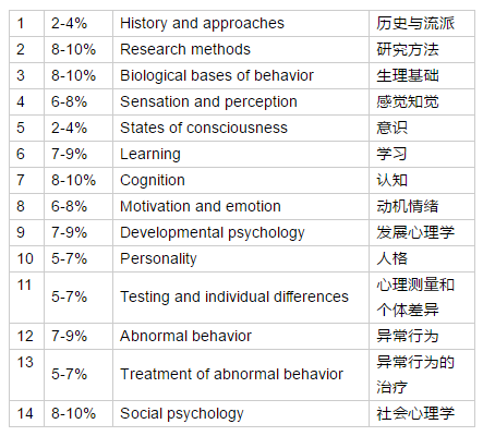 2024年香港正版资料费大全，快速计划设计解答_冒险版42.88.20