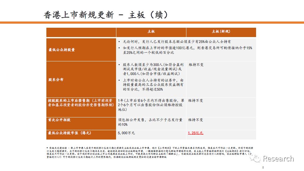 香港今期开奖结果查询软件，安全性策略评估_5DM22.33.11