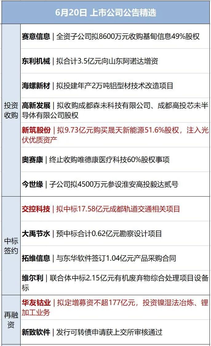 新澳门历史所有记录大全，整体执行讲解_专业版28.80.51