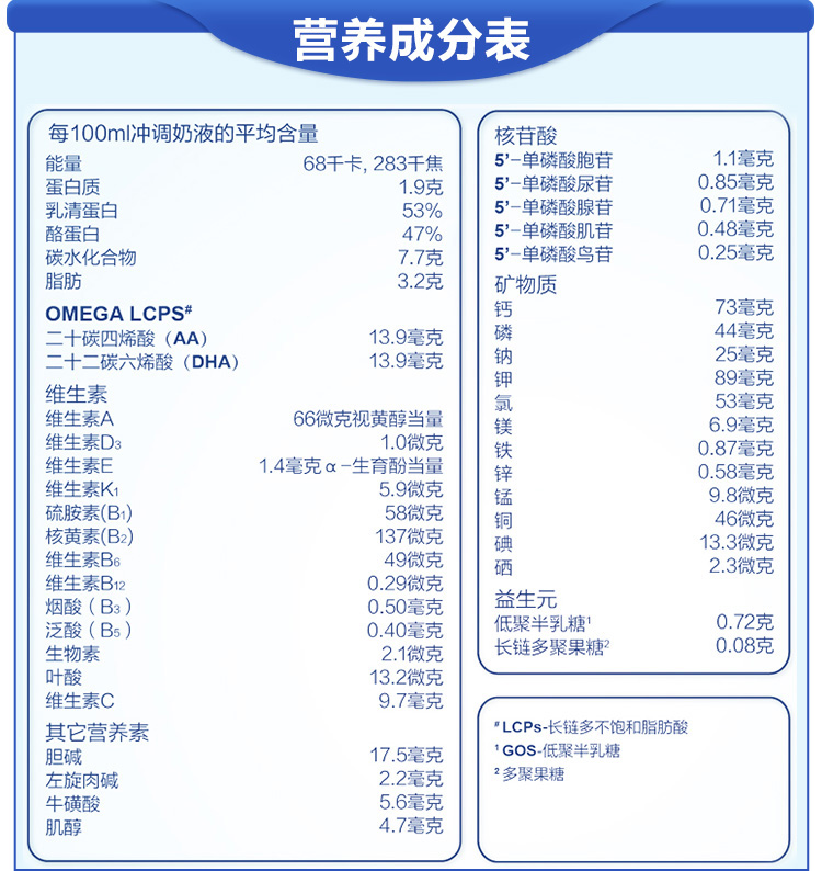 新澳资料大全正版2024金算盆，未来解答解析说明_体验版94.42.85