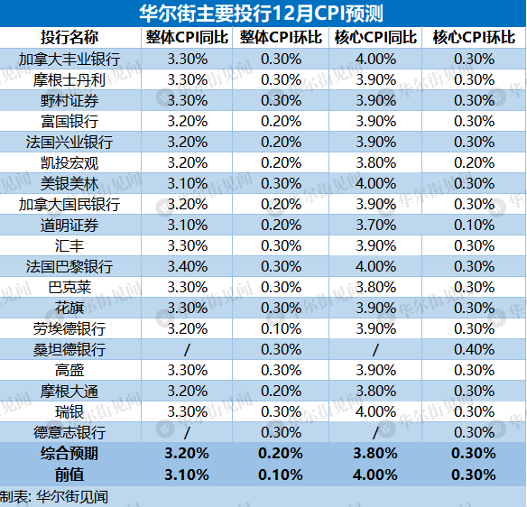 2024新澳今晚开奖号码139，数据驱动决策执行_专家版75.29.77