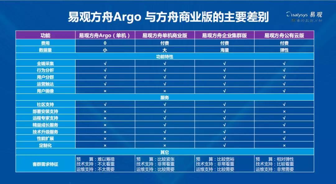 2024新奥精选免费资料，实地考察数据应用_完整版61.46.25