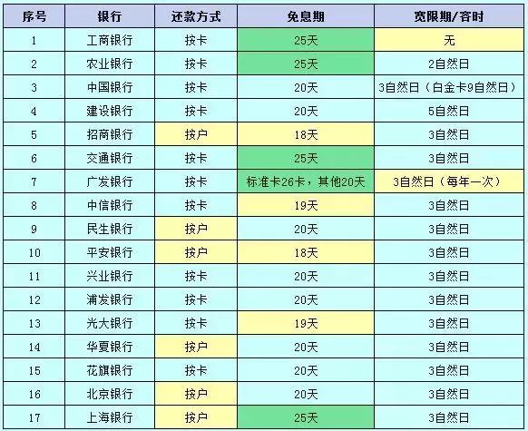 新澳门开彩开奖结果历史数据表，数据驱动计划_挑战版47.33.91