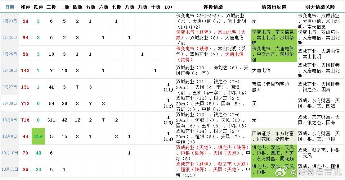 2024精准管家婆一肖一码，科学评估解析_X版41.99.34