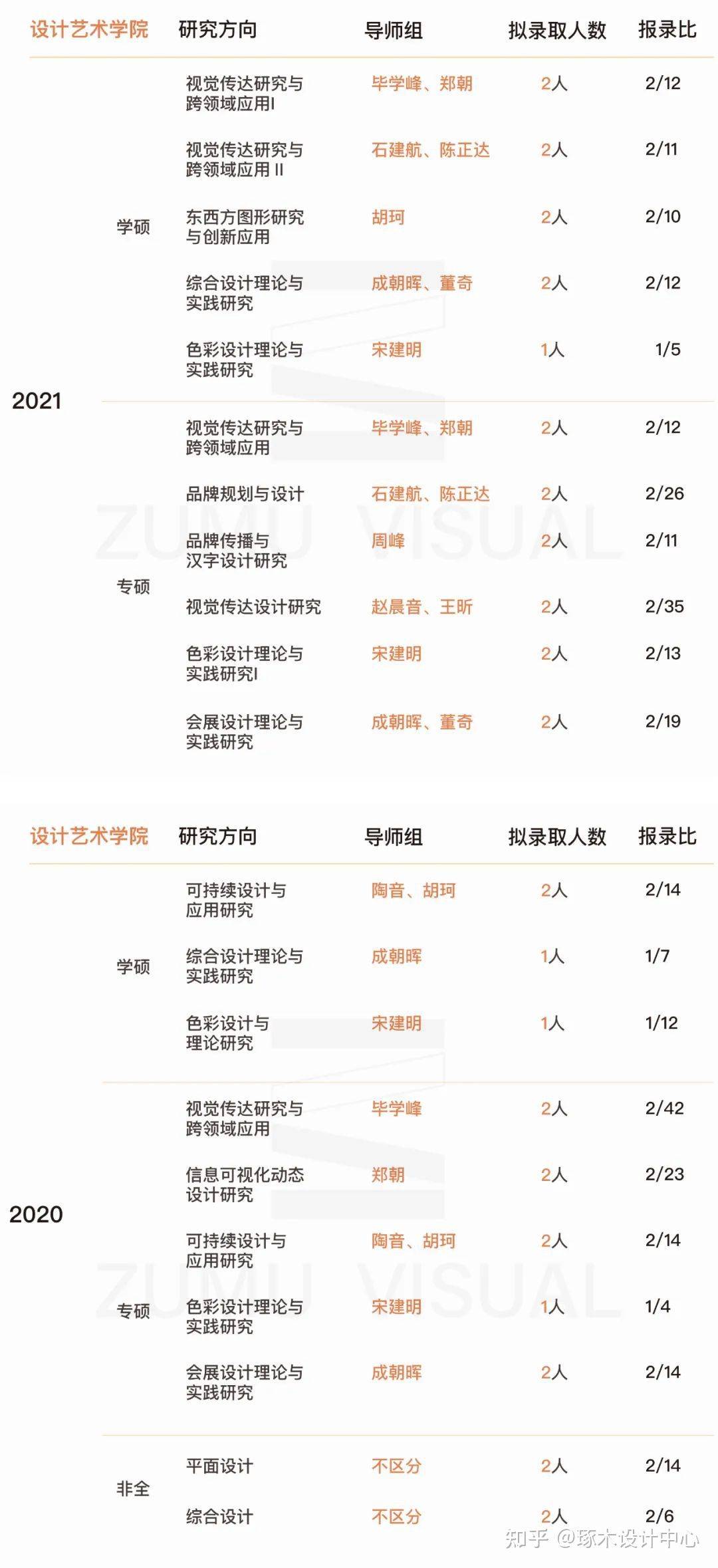 黄大仙三肖三码必中一期，全面设计执行数据_进阶版28.95.23