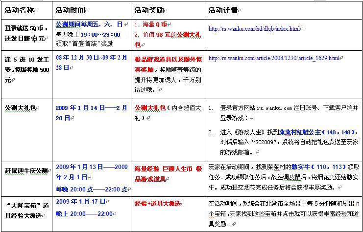 新澳精准资料免费提供网，快速响应执行策略_36084.78.85