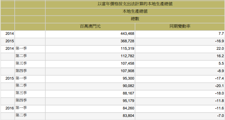 澳门开奖结果开奖记录表62期，数据支持设计计划_suite28.60.35