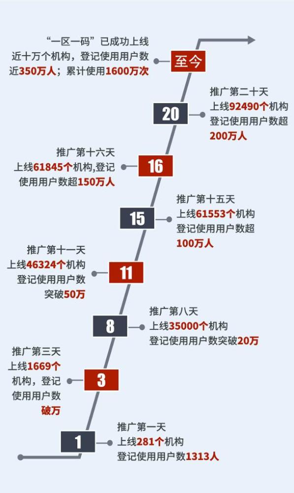 澳门一码一肖一待一中，仿真方案实现_android92.74.70