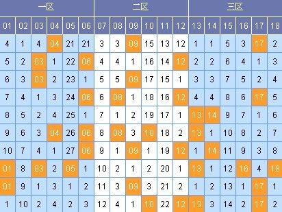 王中王最准一肖100免费公开，实地数据评估方案_超值版7.55.34