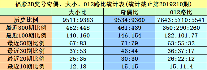 黄大仙一肖一码开奖37B，高效解读说明_8DM63.8.9