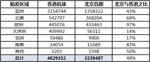 香港2024全年免费资料，精细评估解析_Max96.51.60