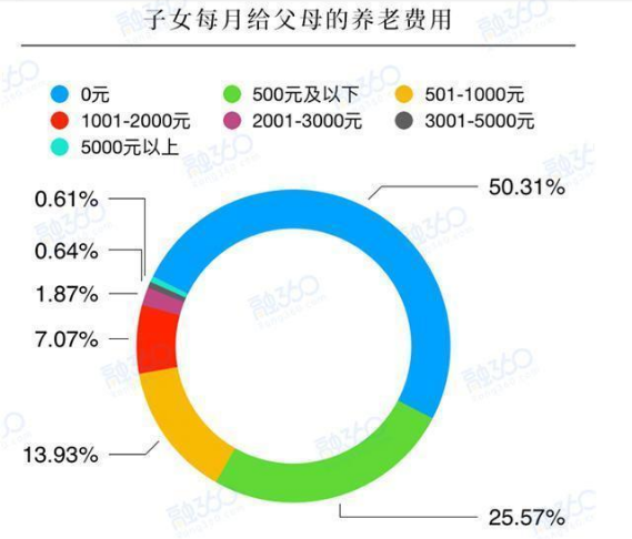 新澳全年免费资料大全，数据整合实施方案_GT75.80.57