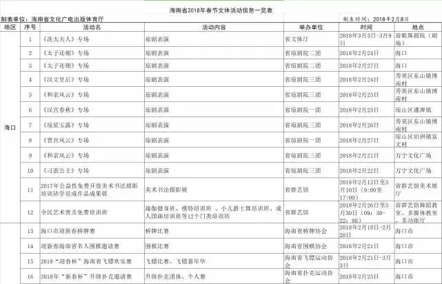 新澳六最准精彩资料，资源实施方案_V256.2.67