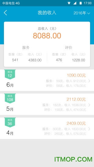 7777788888新奥门正版，深度数据应用实施_安卓款88.49.71