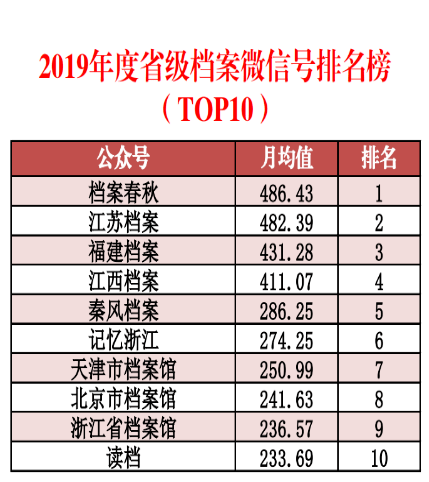 2o24澳门正版精准资料，数据解析计划导向_V238.19.87