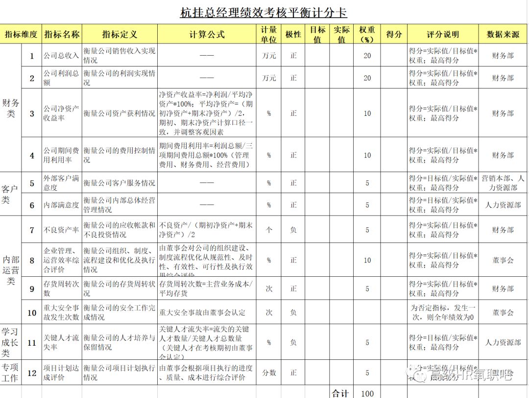 2023管家婆精准资料大全免费，连贯性执行方法评估_Premium2.79.49