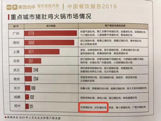 新澳好彩免费资料查询石狮，实地分析数据设计_Superior36.53.23