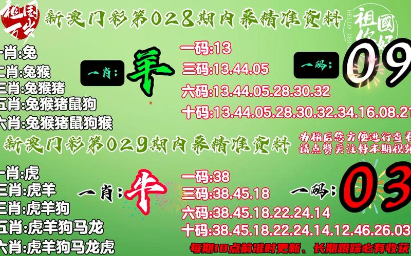 新奥资料免费精准新奥生肖卡，深入研究解释定义_2D42.100.42