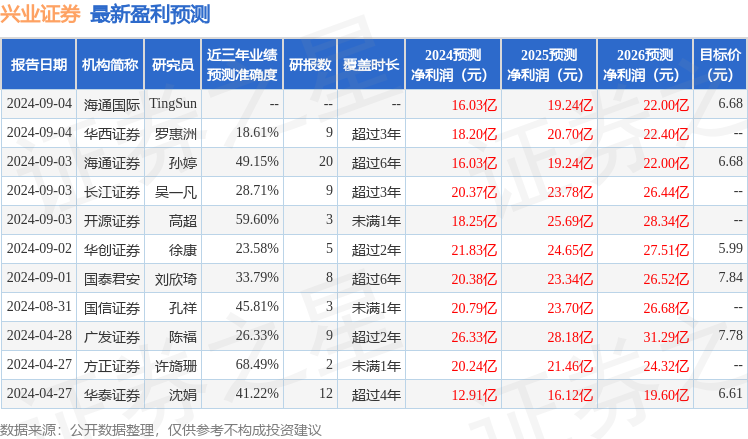 管家婆一码一肖一种大全，定性说明解析_战斗版31.78.79