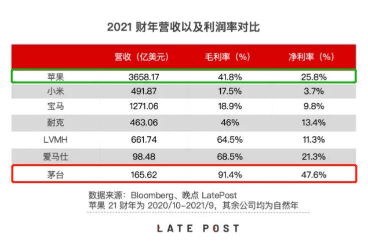 一码一肖100准吗今晚一定中奖，全面执行数据计划_苹果0.58.78