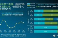 管家婆一码一肖资料，深层策略数据执行_Chromebook3.54.59