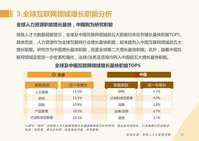 澳门精准资料期期精准每天更新，前沿评估解析_轻量版9.3.36