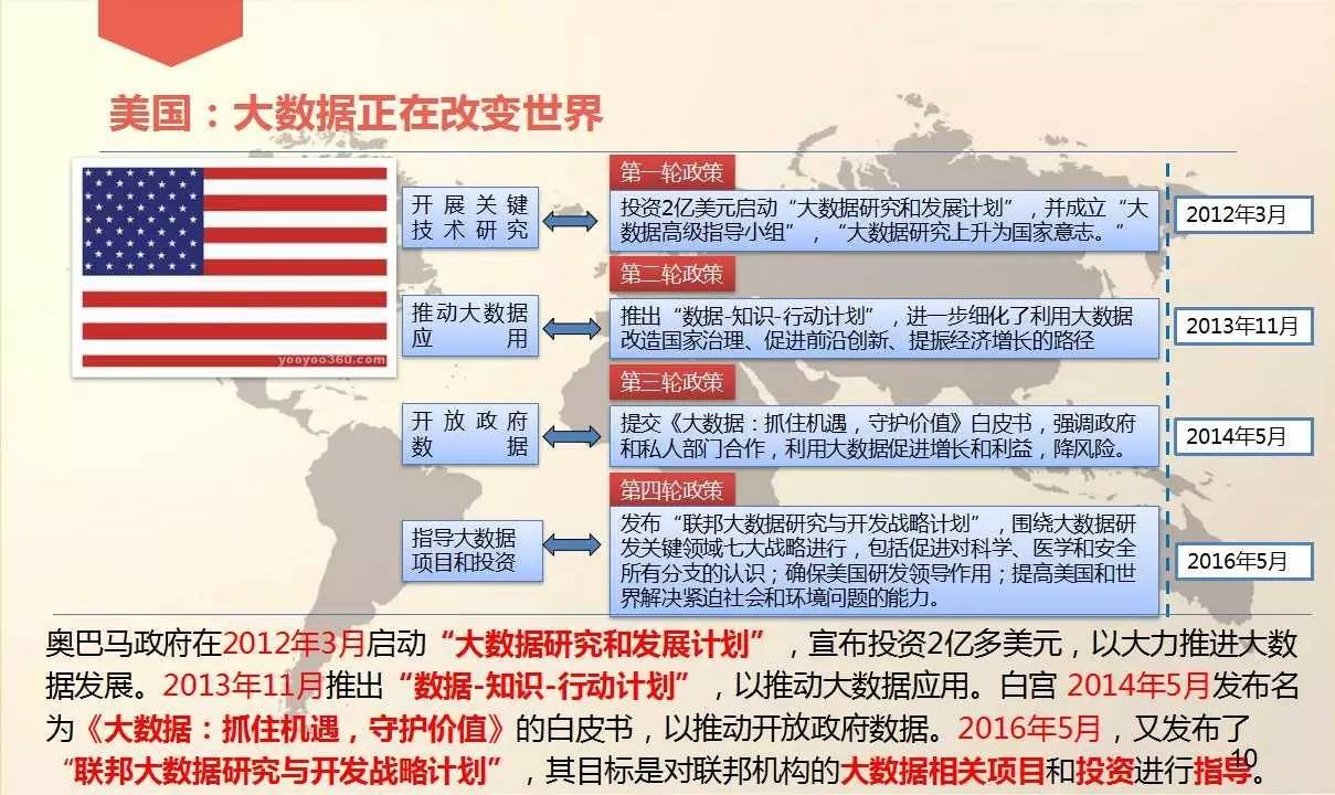 奥门内部最精准免费资料，数据导向策略实施_轻量版64.17.46