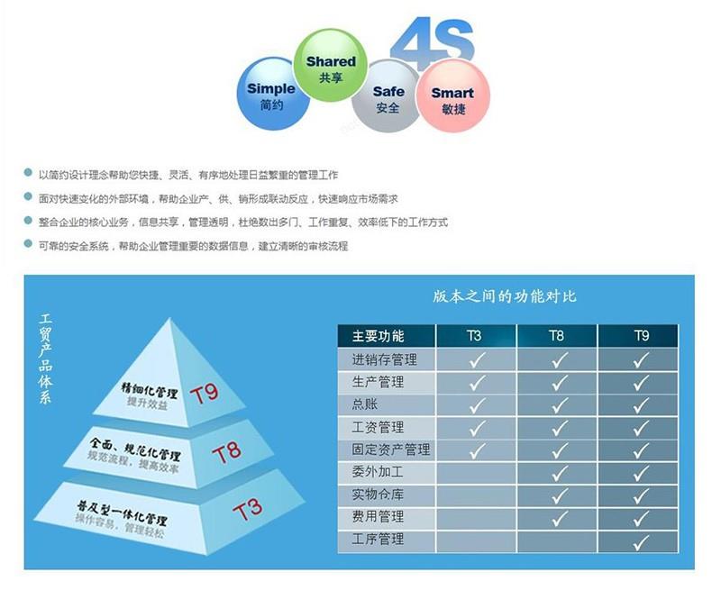 管家婆2024正版资料三八手，合理化决策实施评审_R版66.85.83