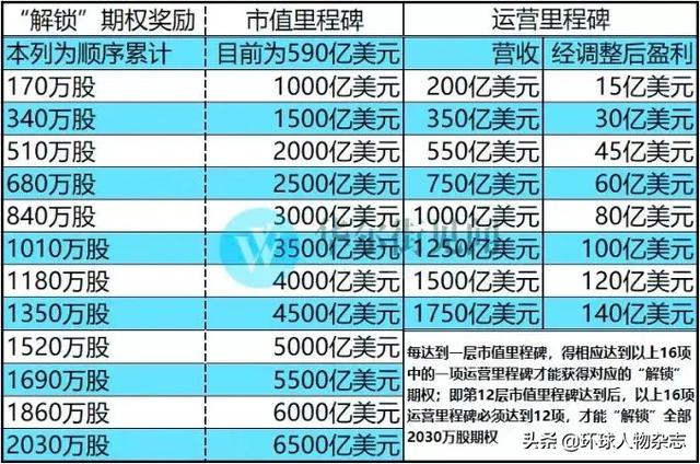 新澳彩资料免费资料大全，专业执行方案_粉丝款82.25.37