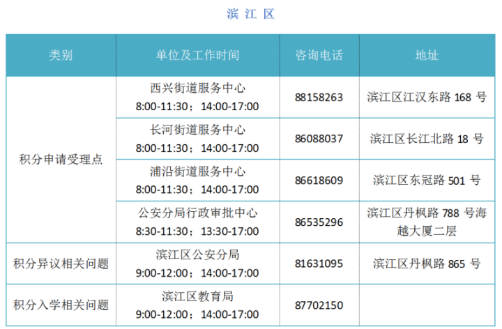 澳门最精准免费资料大全旅游团，全面理解执行计划_铂金版13.92.11