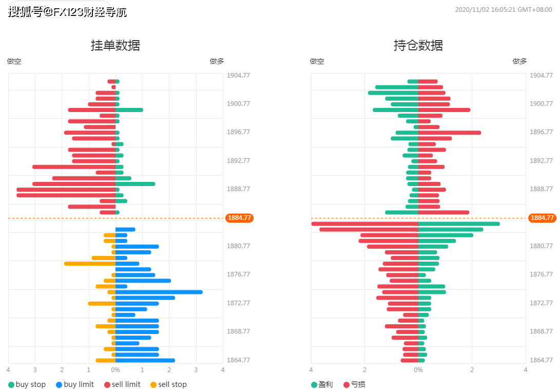 2024年澳门天天开好彩最新版，实地考察分析数据_黄金版69.74.73