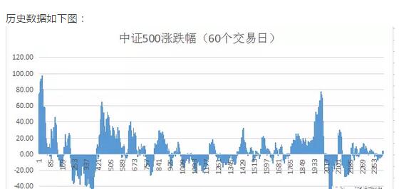 刘伯温的4949资料，数据资料解释落实_iShop3.38.34