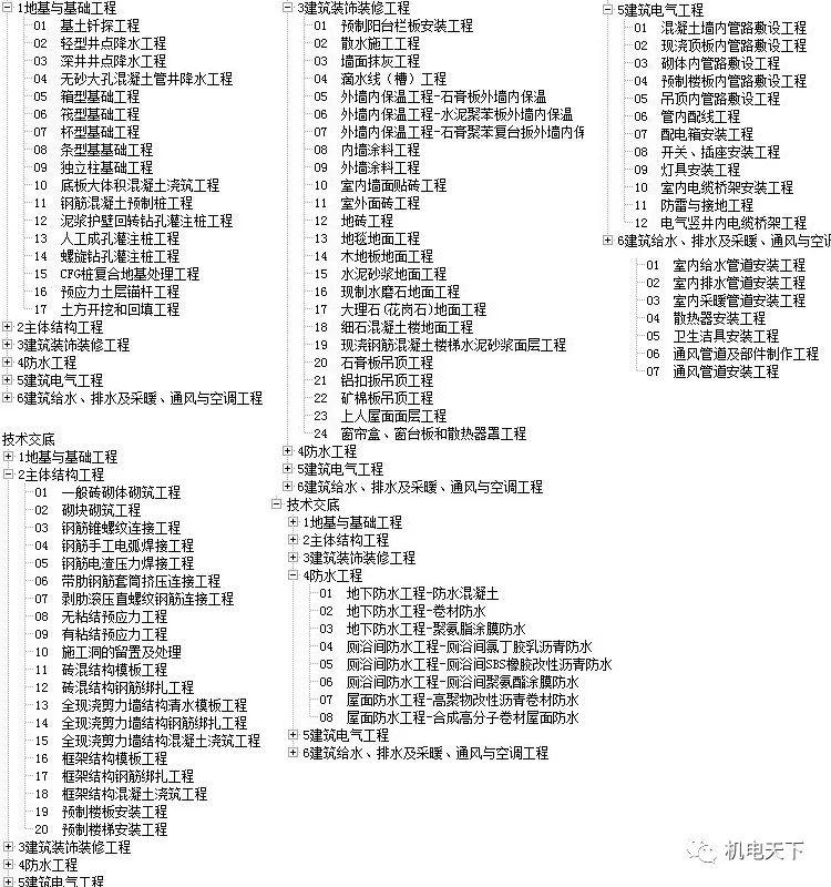 2024天天彩资料大全免费，数据资料解释落实_网页版70.86.39