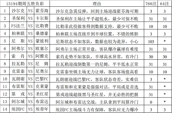 新澳天天彩正版资料，最新答案解释落实_HD17.81.32