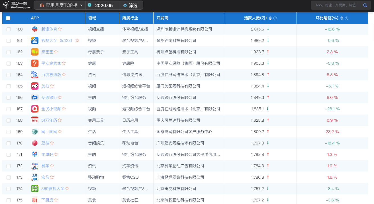 2024年澳门特马今晚开码，全面解答解释落实_app70.19.96