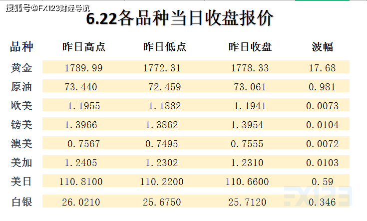 新澳天天开奖资料大全最新54期，最新核心解答落实_iShop85.45.52