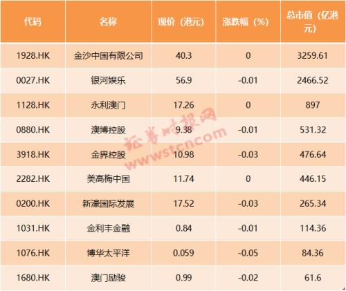 2024年新奥门天天开彩免费资料，数据资料解释落实_iShop91.70.31