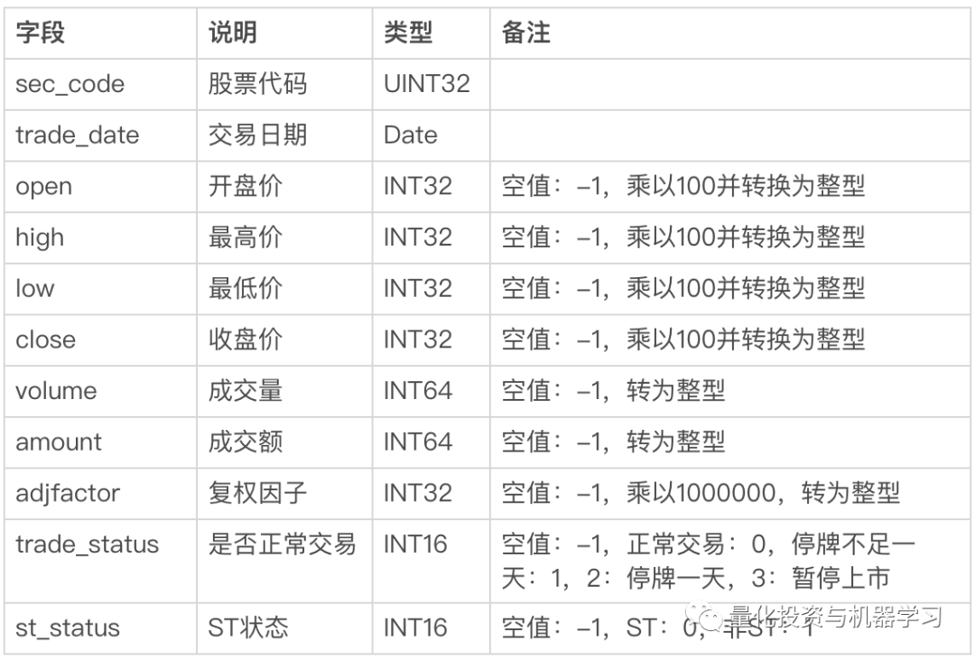 澳门最准一码一肖一特，数据资料解释落实_GM版79.2.36