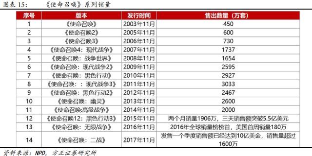 2024全年资料免费大全，最新核心解答落实_The83.79.39