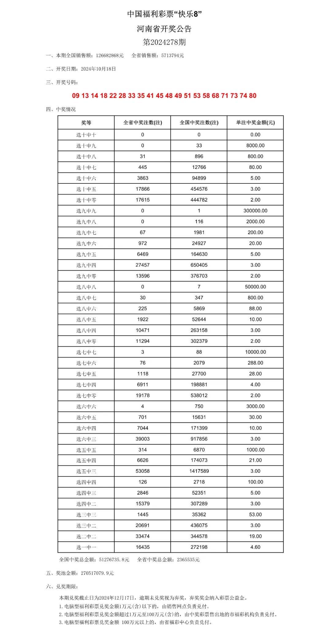 二四六香港天天开彩大全，最新热门解答落实_VIP43.2.43