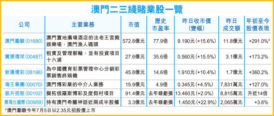 澳门最精准正最精准龙门蚕，准确资料解释落实_网页版63.9.96