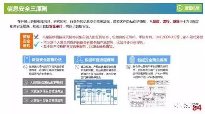 澳门最精准正最精准龙门客栈免费，数据资料解释落实_网页版7.88.48